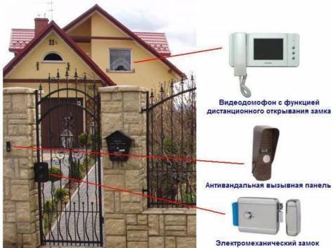 Сшить праздничное платье своими руками выкройки 32