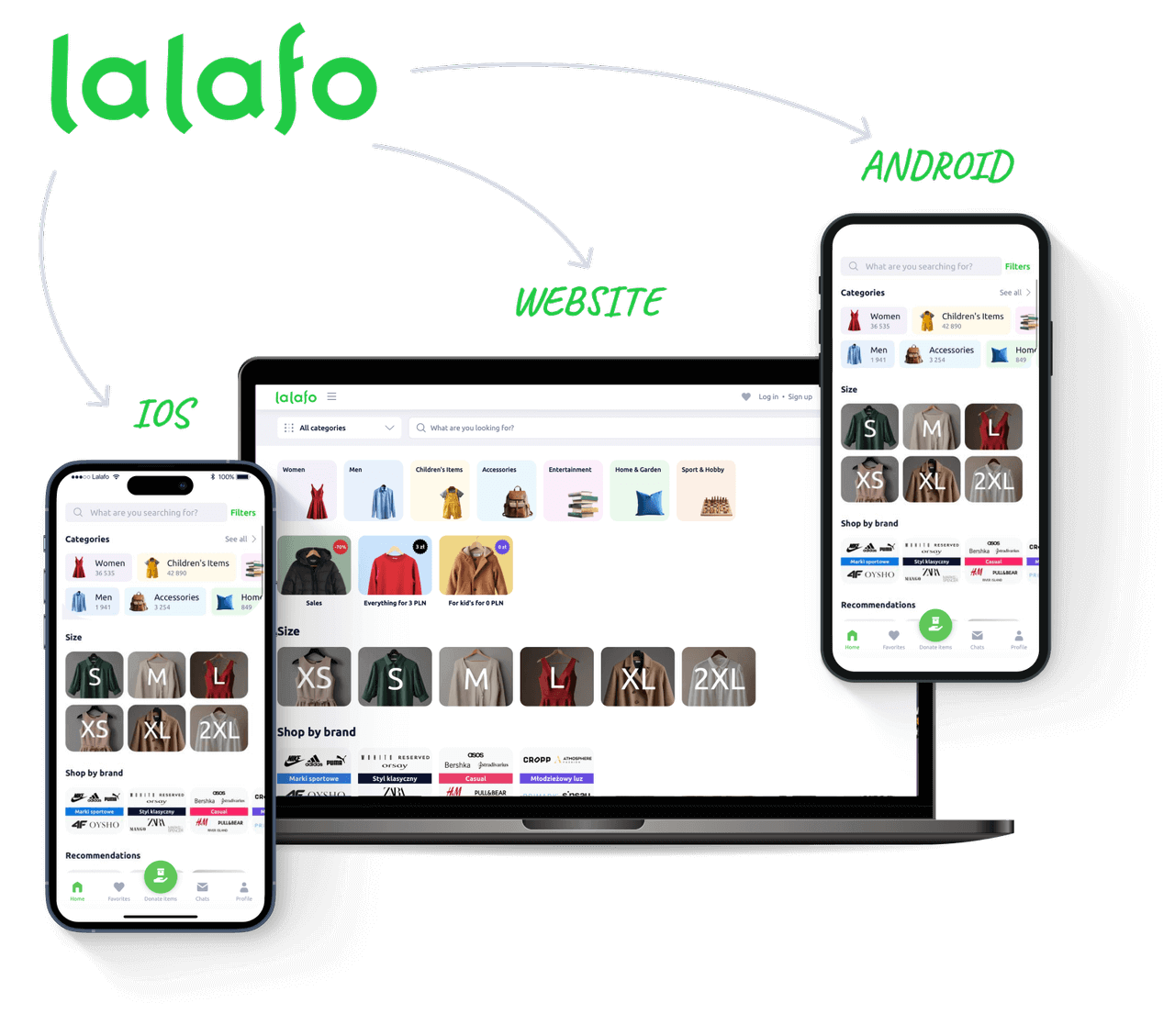 Platform lalafo: website, mobile apps Android + iOS