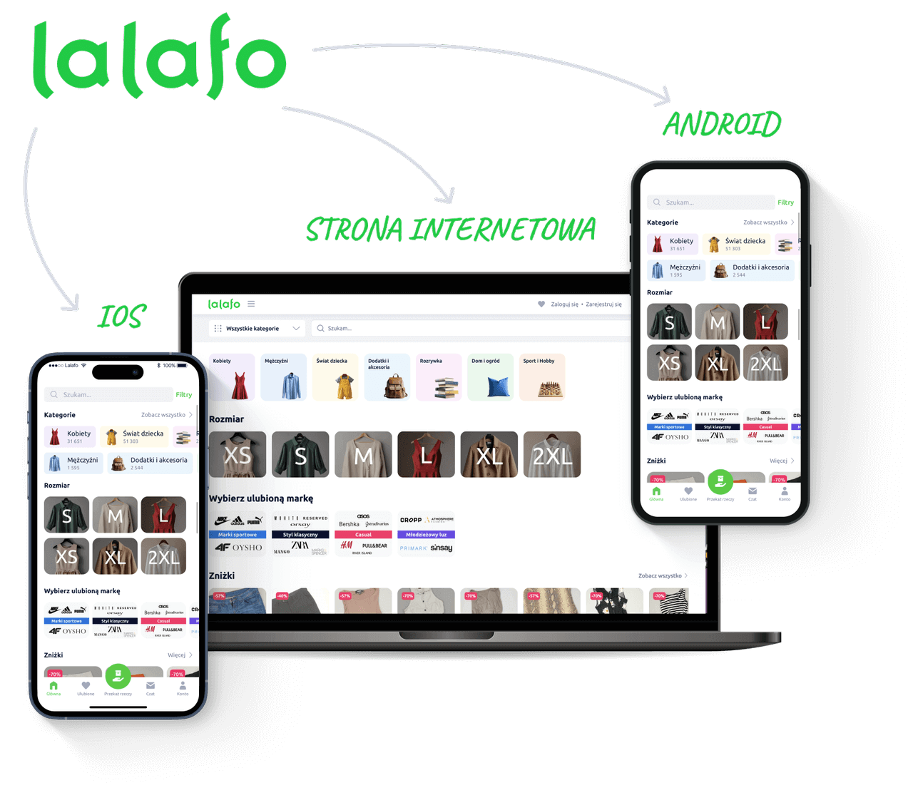 Serwis lalafo: Strona internetowa, Mobilna aplikacja Android + iOS