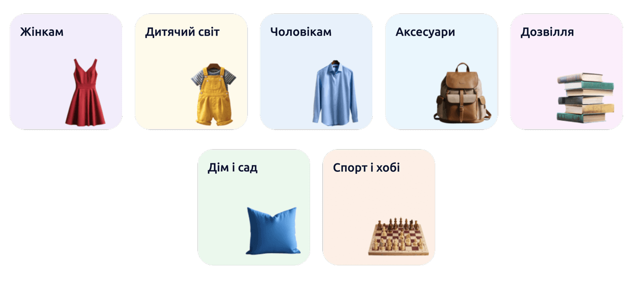 Популярні категорії на lalafo Poland