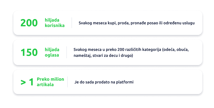 Naša zajednica u brojkama