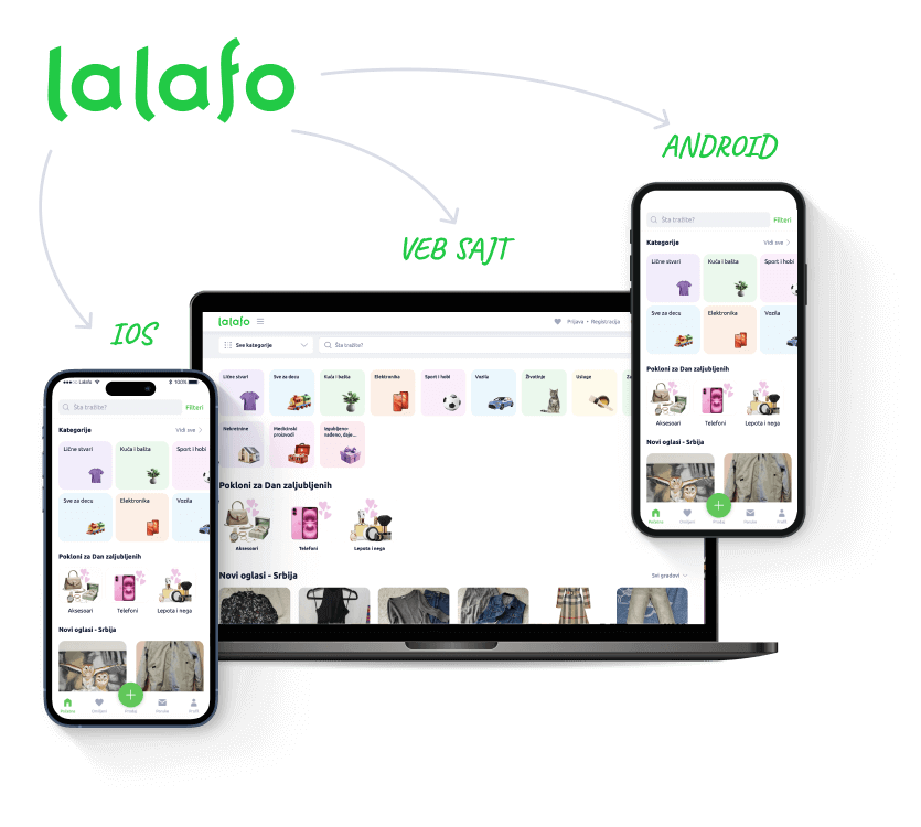 lalafo Platforma: veb sajta, aplikacije Android + iOS
