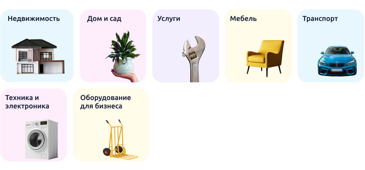 Самые популярные категории на сервисе lalafo