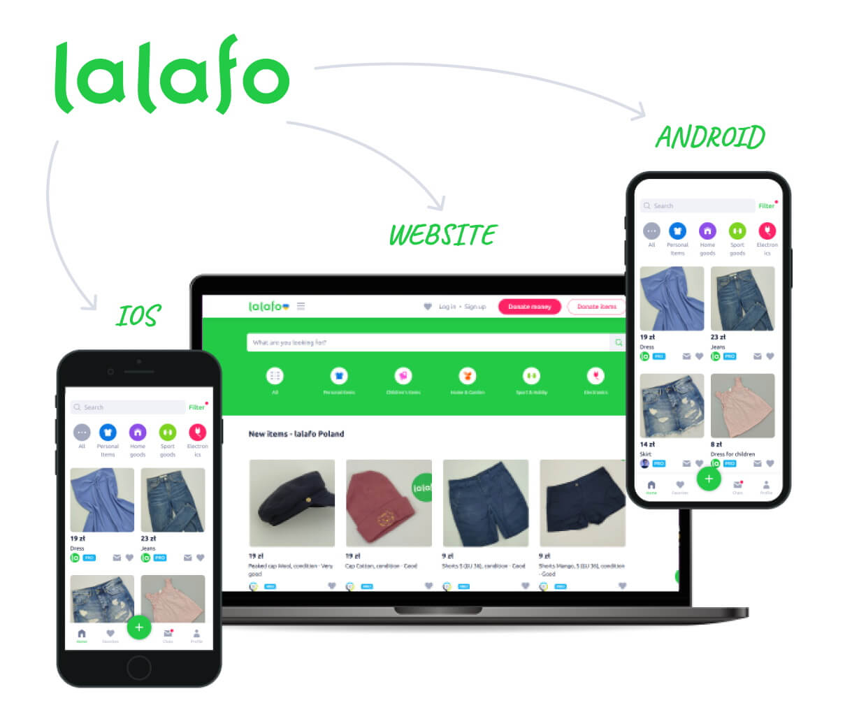 The lalafo platform: Website, Android mobile application, iOS mobile application