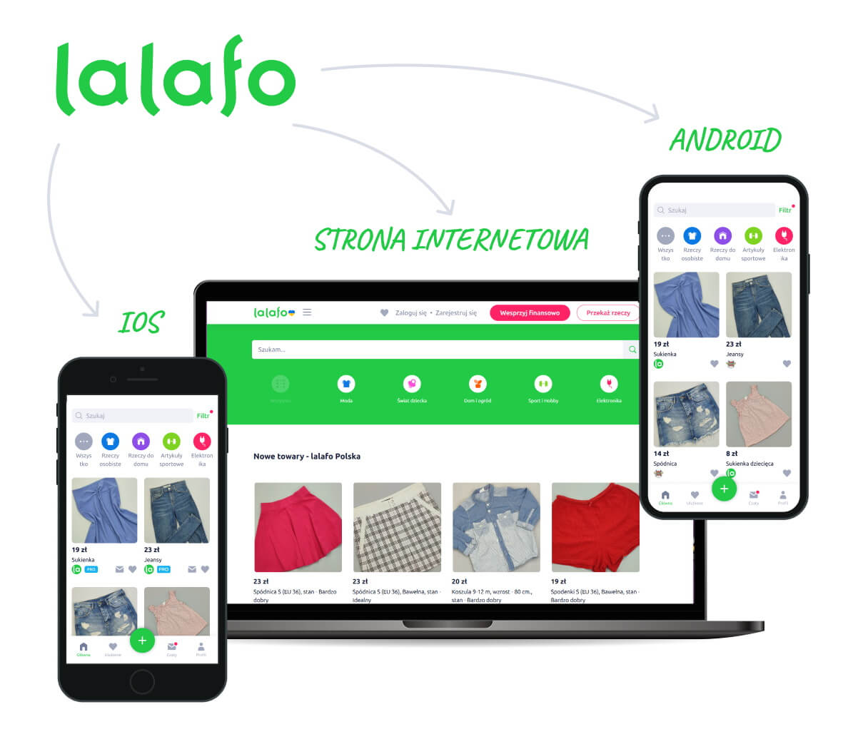 Serwis lalafo: Strona internetowa, Mobilna aplikacja Android + iOS