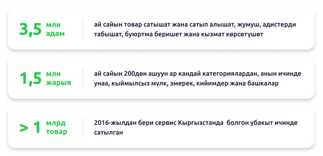 lalafo – Кыргызстандагы соода, жумуш жана турак жай издөө үчүн эң ири сервис
