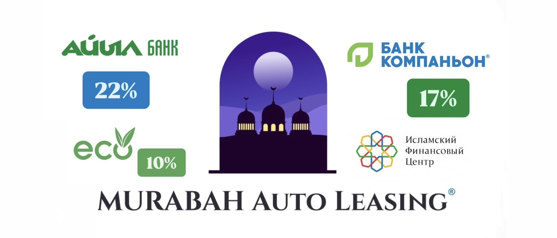 𝐌𝐔𝐑𝐀𝐁𝐀𝐇 𝐀𝐔𝐓𝐎 𝐋𝐄𝐀𝐒𝐈𝐍𝐆 ➤ Кыргызстан ᐉ Бизнес-профиль компании на lalafo.kg