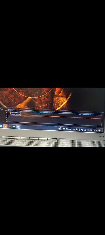 Настольные ПК и рабочие станции: Компьютер, ядер - 4, ОЗУ 4 ГБ, Для работы, учебы, Б/у, Intel Core i5, HDD — 22