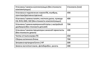 hp 2055dn printer: Услуги IT‑специалиста (г. Бишкек). Выездной ремонт и удаленная — 3