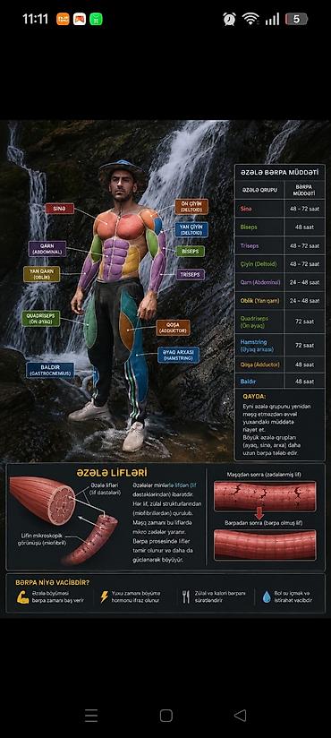 crossfit: Şəxsi fitnes məşqçiliyi və bədənformalaşdırma xidməti - Məqsəd — 6