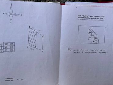 купить дом в ленинском районе: Дом, 80 м², 3 комнаты, Агентство недвижимости, Евроремонт