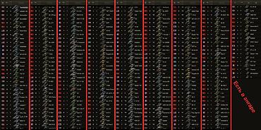 dvd oyun: ЧИТАЕМ ВНИМАТЕЛЬНО❗ Продаётся редкий аккаунт World of Tanks для — 3