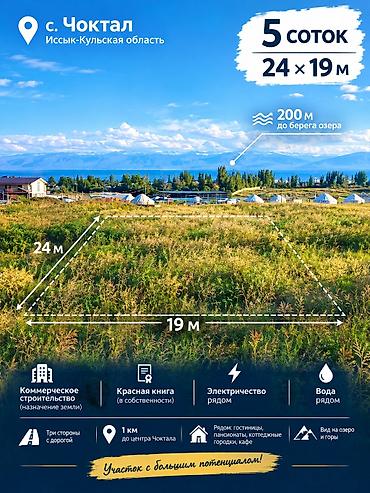 дом в центре: 5 соток, Для бизнеса, Красная книга — 2