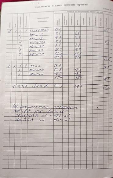 Продажа коттеджей и домов: Продаётся двух этажный с мансардой частный жилой дом в районе Кызыл — 4
