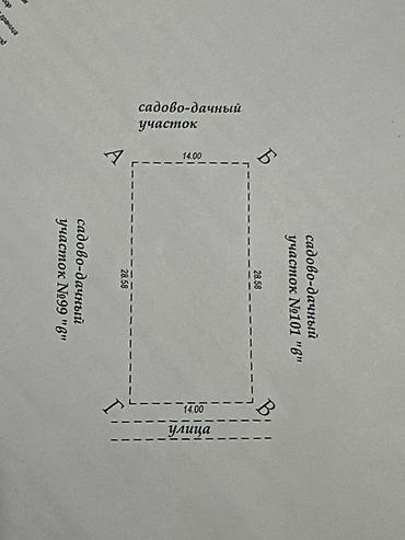 участок в кант: 4 соток, Для сельского хозяйства — 3