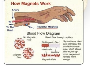 Колье: Энергетический кулон-ожерелье на цепочке Описание: - Подвеска круглой — 6