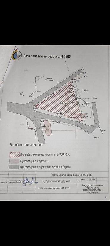 Продажа другой коммерческой недвижимости: ⚫ Продаётся участок 7 соток ( собственник, имеется красная книга) с — 9