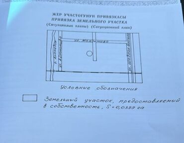 Продажа участков: 4 соток, Для бизнеса