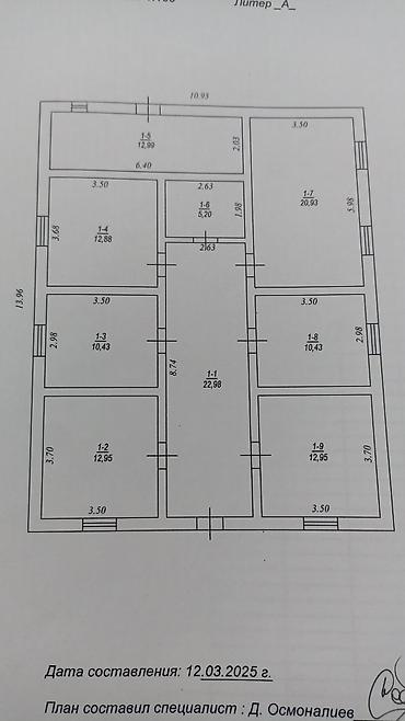 Продажа коттеджей и домов: 6 комнат, 152 м², 8 соток, Новопокровка, Собственник — 12