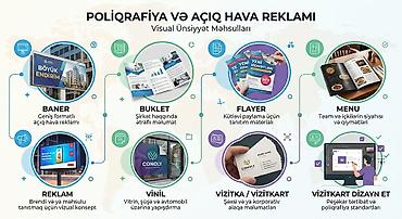 Reklam və çap işləri Menyu vizitkart flayer və digər dizayn işləri lalafo.az -da Reklam və çap işləri Menyu vizitkart flayer və digər dizayn işləri