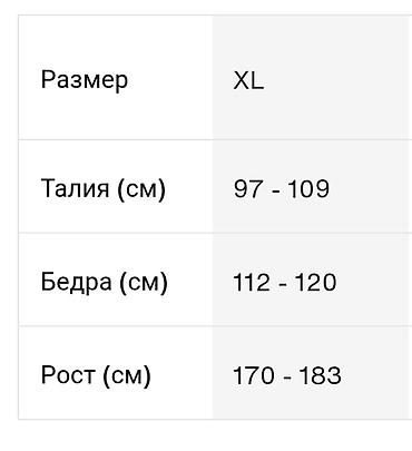 Ветровки: ❗️Оригинал ❗️Мужской спортивный костюм Jordan черного цвета. Заказали — 9