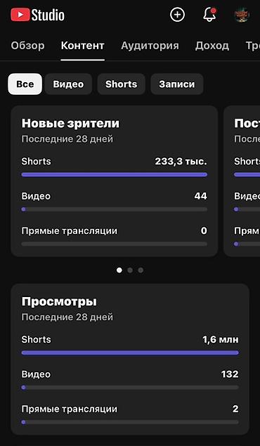 подиу: YouTube-канал «Последние минуты» Что предлагается: - Действующий — 2