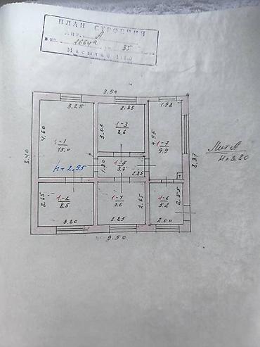 Продажа коттеджей и домов: 🏡 **ПРОДАЁТСЯ ДОМ** 📍 Район: Кирпичный, Красный Строитель 🏠 Площадь at lalafo.kg — 4 Продажа коттеджей и домов: 🏡 **ПРОДАЁТСЯ ДОМ** 📍 Район: Кирпичный, Красный Строитель 🏠 Площадь — 4
