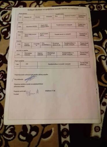 Mağazalar: Kiçik dükan/sex sahəsi – ayaqqabı təmiri üçün hazırlıqlı - Yer — 14