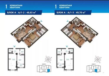 продажа квартир срочно: 1 комната, 48 м², Элитка, 4 этаж, ПСО (под самоотделку)