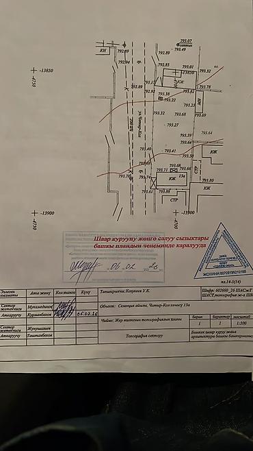 куплю участок балыкчы: 5 соток, Для строительства, Договор купли-продажи — 4