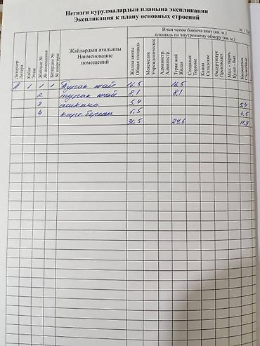 Продажа участков: 3 соток at lalafo.kg — 14 Продажа участков: 3 соток — 14