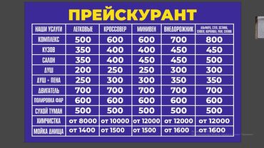 автомойка машина: Требуется Автомойщик, Оплата Ежедневно, Процент от дохода, 1-2 года опыта, Обучение