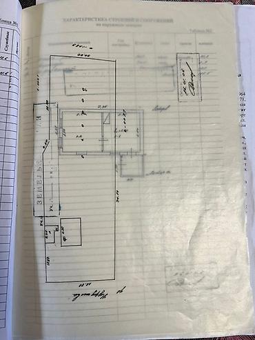 Продажа коттеджей и домов: Продаётся дом в селе Григорьевка, Искульского района, Иссыкульской — 3