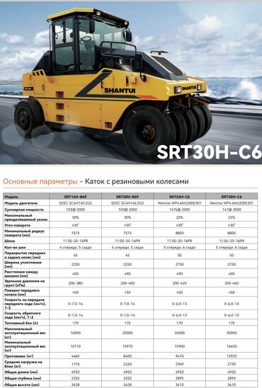 Грузовики: Грузовик, Shacman, Новый — 3