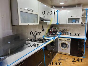 Mətbəx mebeli: Ideal vəziyyətdə. Mebel ilə birgə aşağıdakılarda da aiddir 1.Aspirator