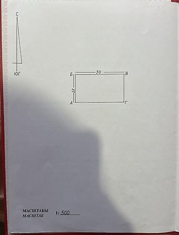 Продажа участков: 5 соток, Для строительства, Красная книга — 2