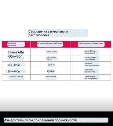 Товары для взрослых: Интим булчуңдарынын кубатын көргөзүп берүүчү танометр — 4
