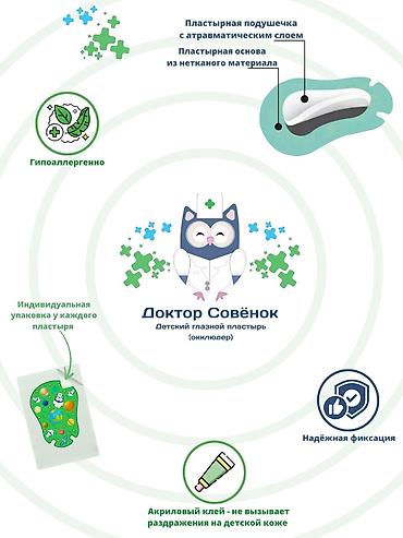 pull and: Окклюдеры Доктор Совёнок – глазные детские пластыри. Предназначены — 2
