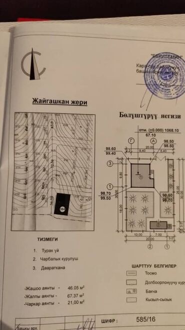 Продажа участков: 6 соток, Для строительства, Красная книга, Тех паспорт, Договор купли-продажи