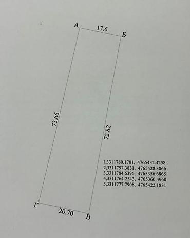 70: 14 соток, Для строительства, Красная книга, Договор купли-продажи — 5