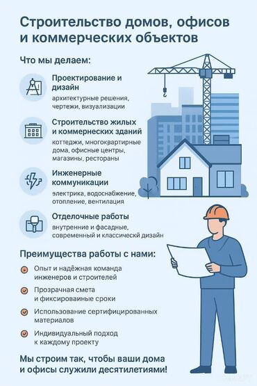 дом и магазин: Батирлер, Үйлөр, Кафе, ресторандар 6 жылдан ашык тажрыйба