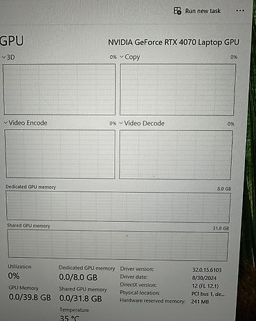 bus: Игровой, Б/у, Intel Core i7, В рассрочку — 8