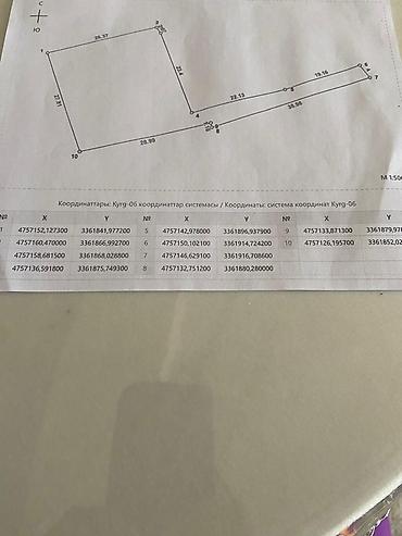 темир очок: 🏡 Продается земельный участок 10 соток в г. Токмок! 📍 Адрес: г — 1