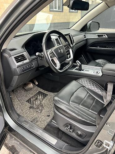 Ssangyong: Ssangyong Rexton: 2021 г., 2.2 л, Автомат, Дизель, Внедорожник — 8