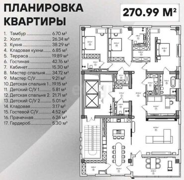 Новостройки от застройщика: Строится, Элитка, 5 комнат, 270 м² — 3