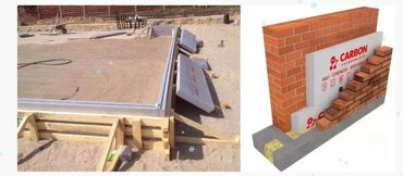 Пенополистирол: Цены ниже рыночных!!! Экструзионный пенополистирол технониколь carbon — 14