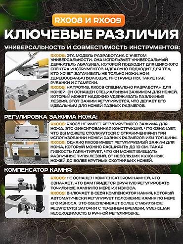 заточка: Станок для заточки ножей RUIXIN-009, Точилка для ножей, Алмазные — 3