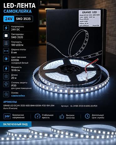 argb controller: LED‑ленты GRAND LED — самоклеящиеся решения для подсветки интерьера и — 1