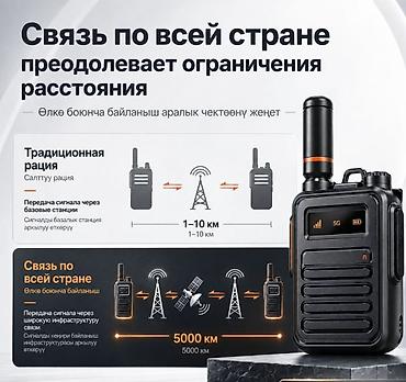 рация для дальнобойщиков переносная: 4G-рация — компактное средство связи для сотрудников и водителей. В — 4