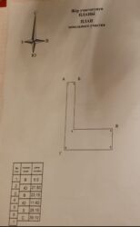 частный дом на длительный срок: 4 соток, Для строительства, Красная книга, Тех паспорт, Договор купли-продажи